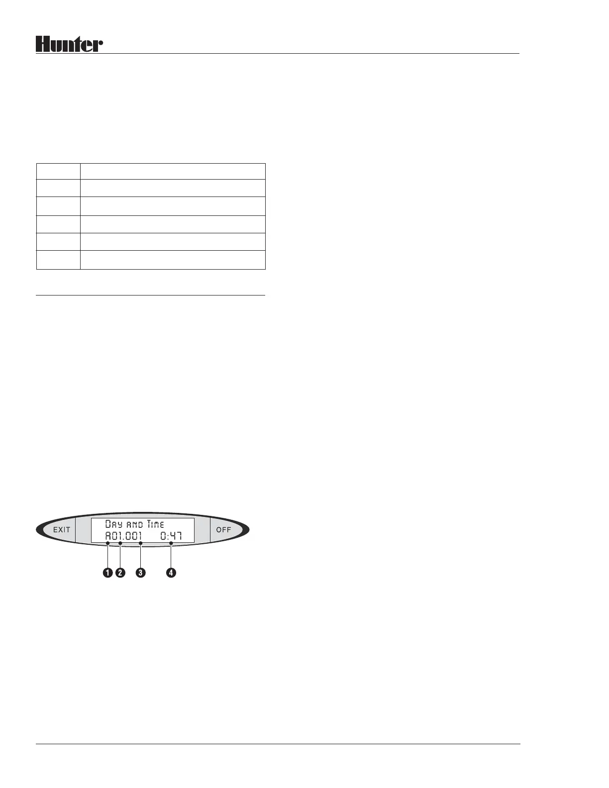 Page #43 background image