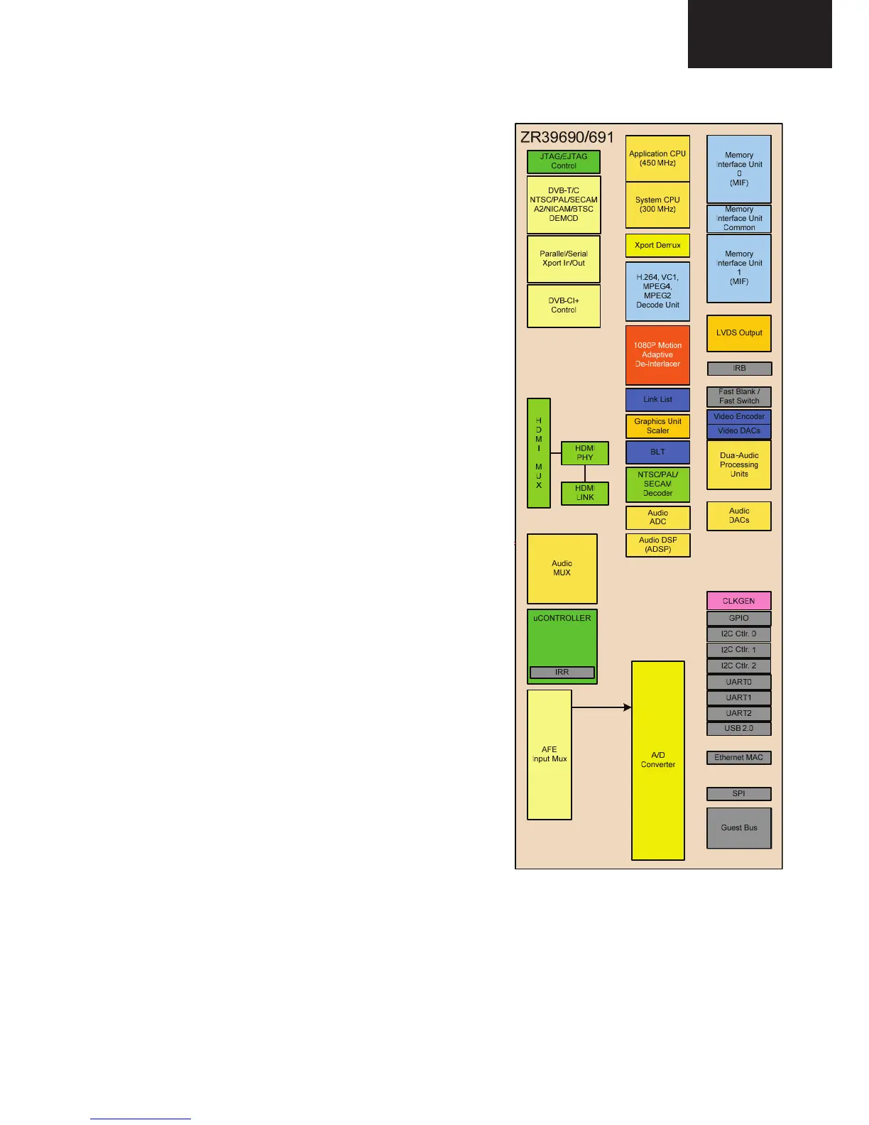 Page #37 background image