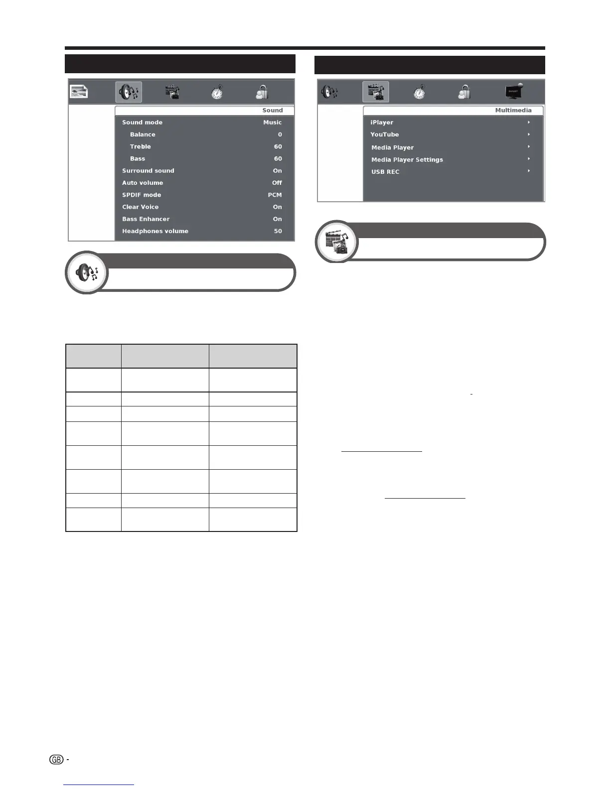 Page #22 background image