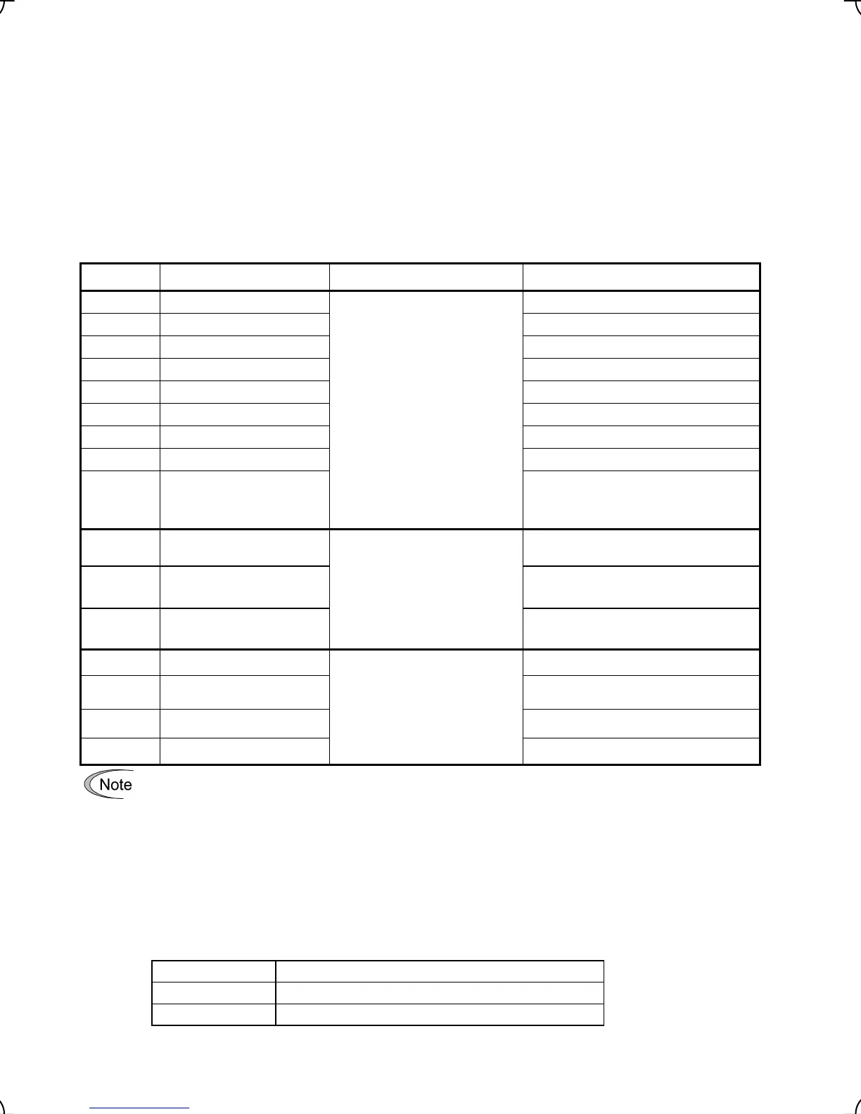 Page #47 background image