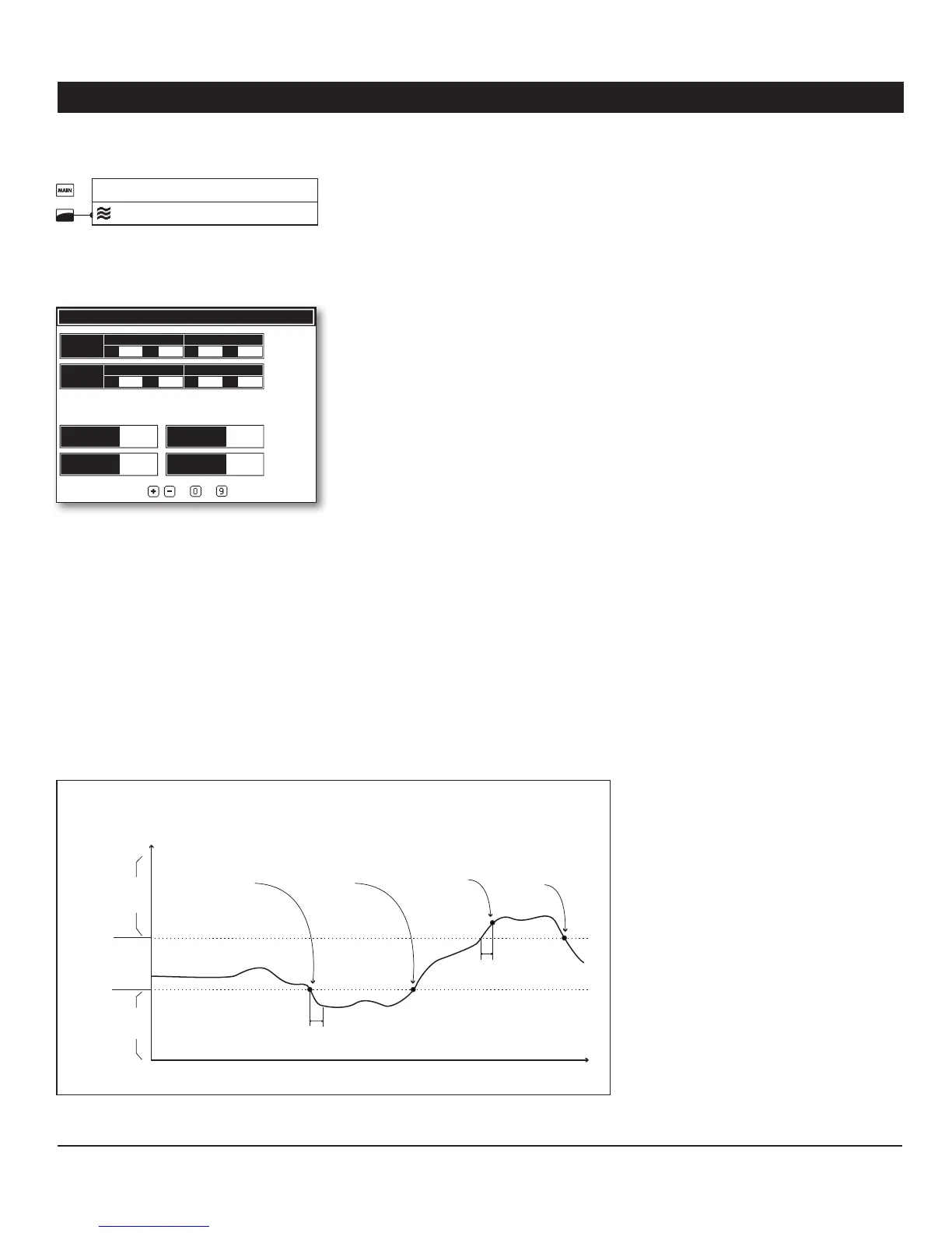 Page #22 background image