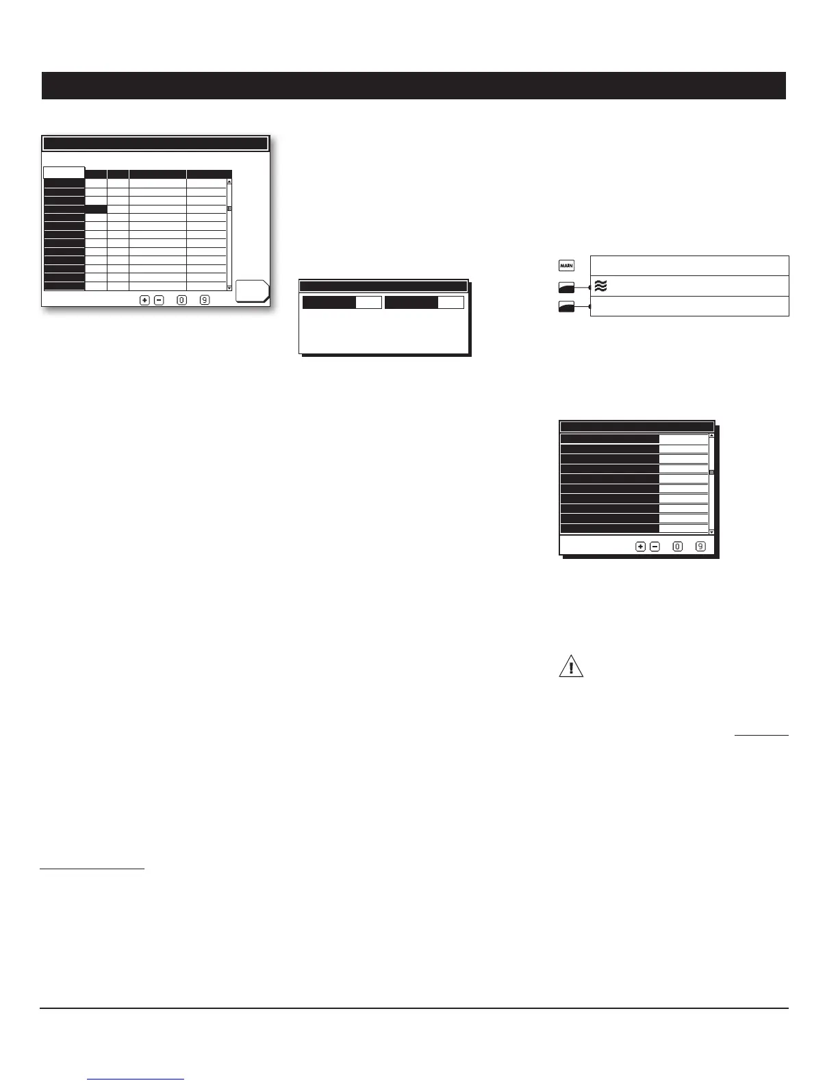 Page #25 background image