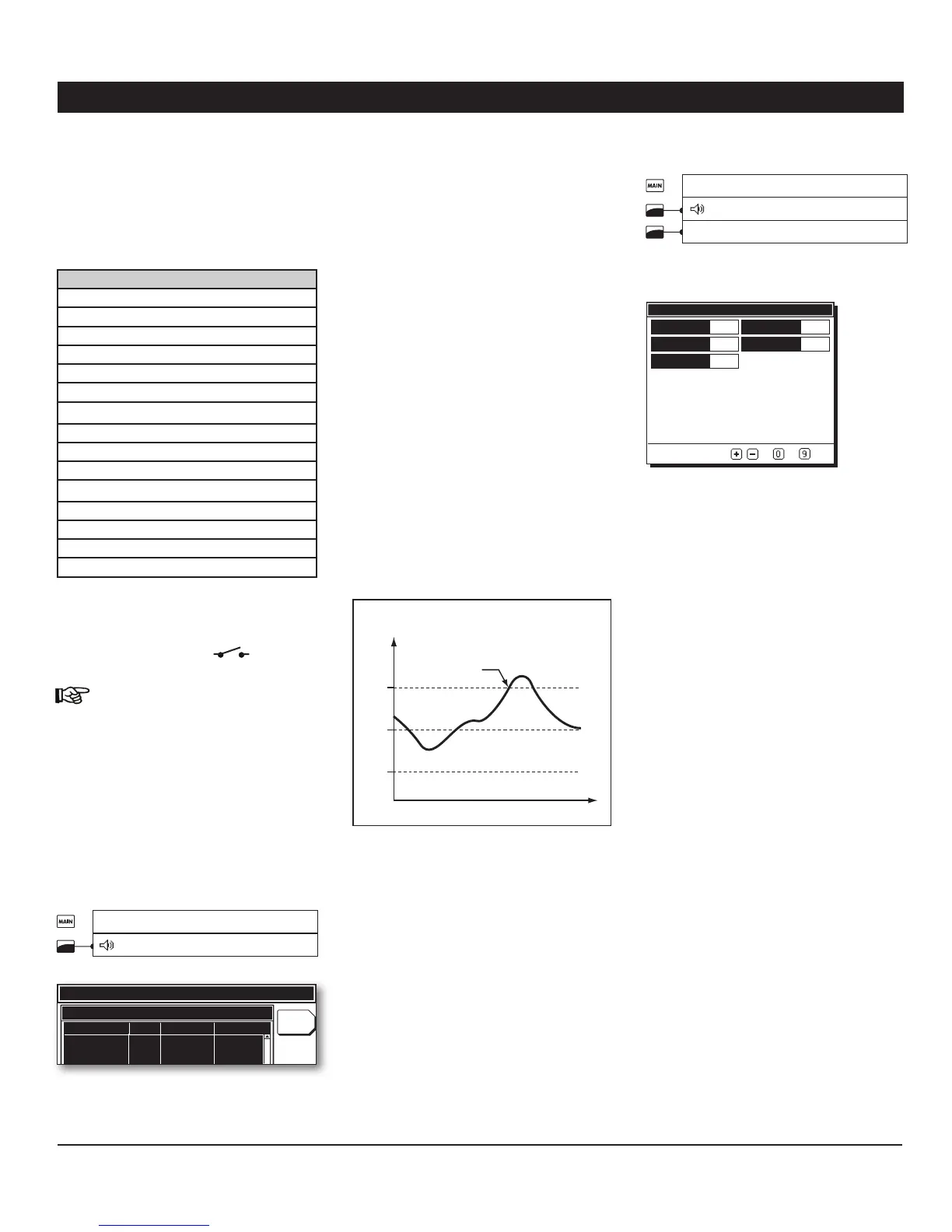 Page #36 background image