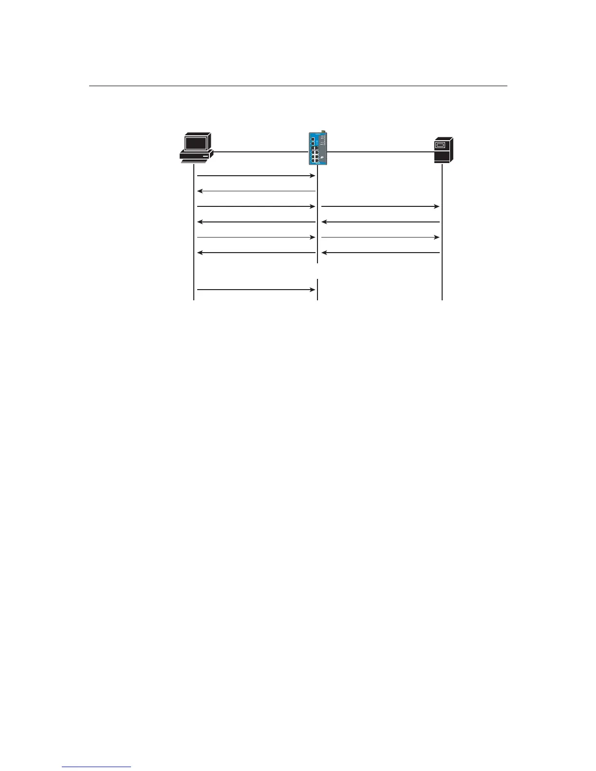 Page #86 background image