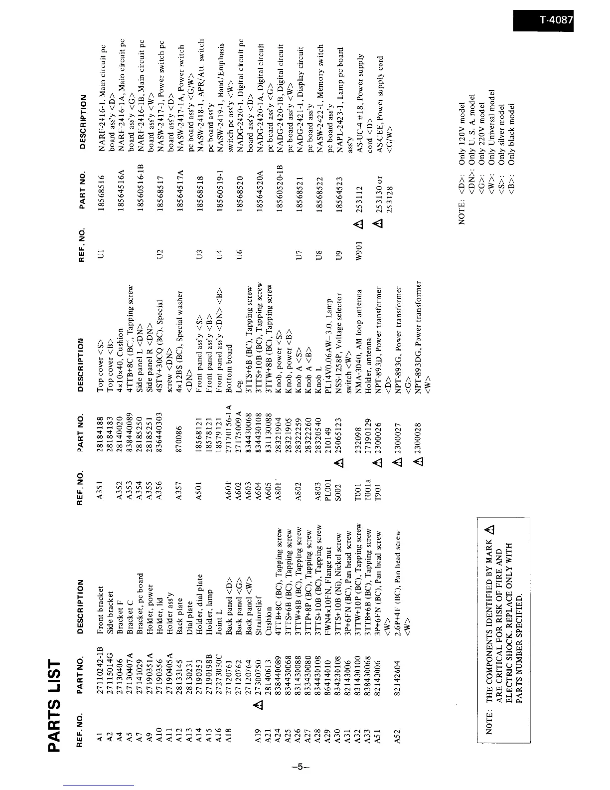 Page #5 background image