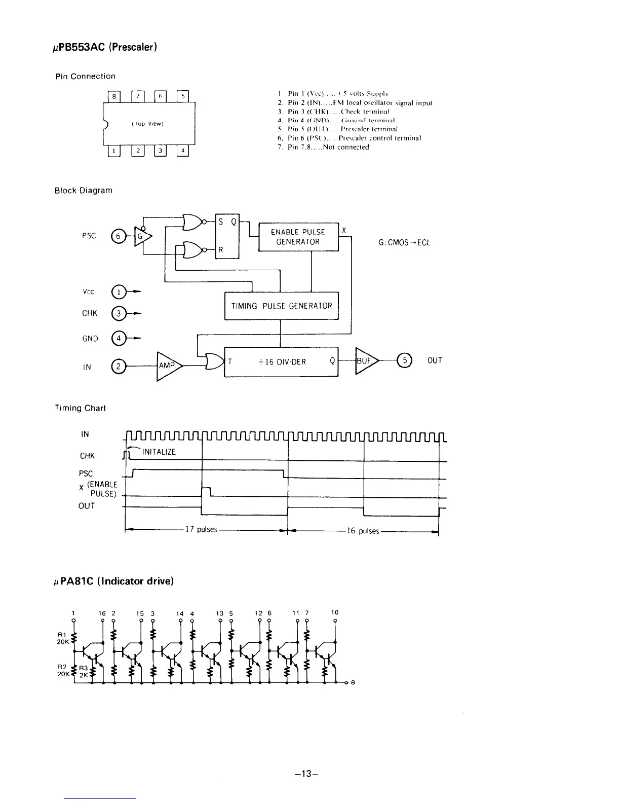 Page #13 background image
