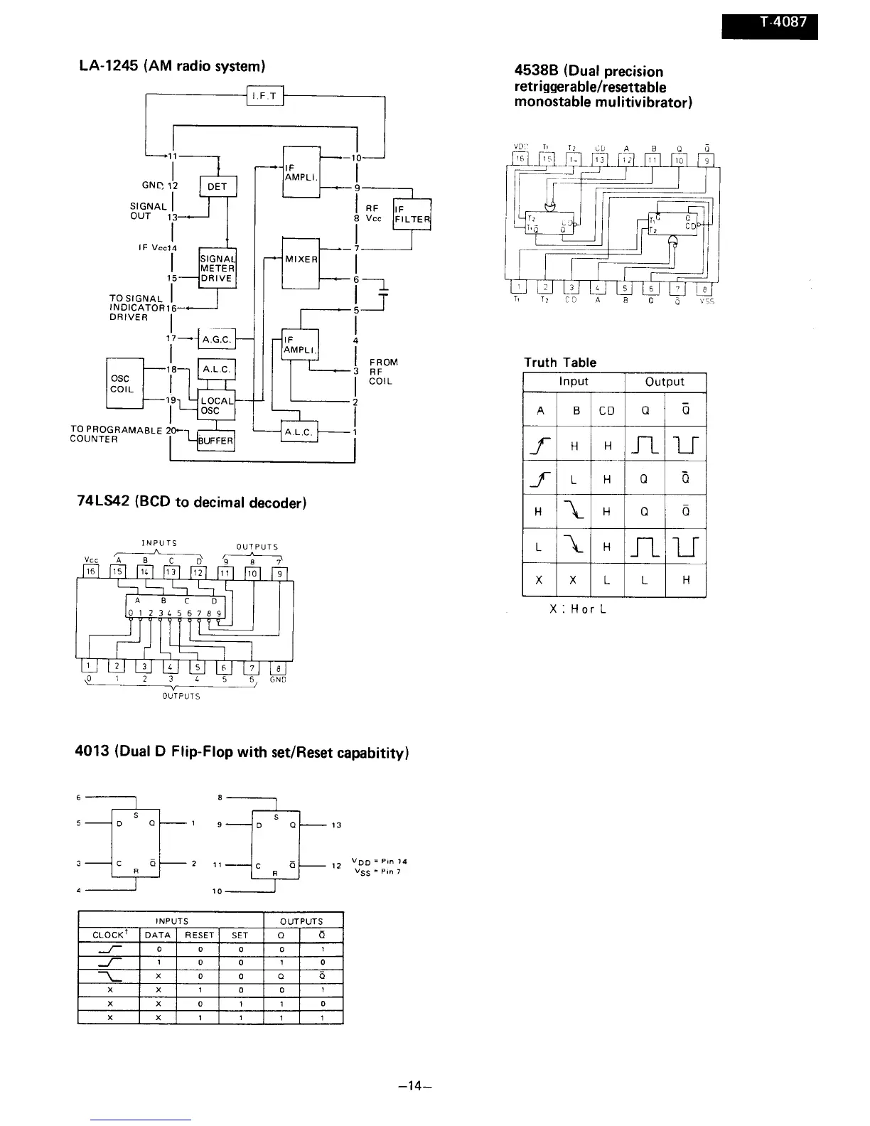 Page #14 background image