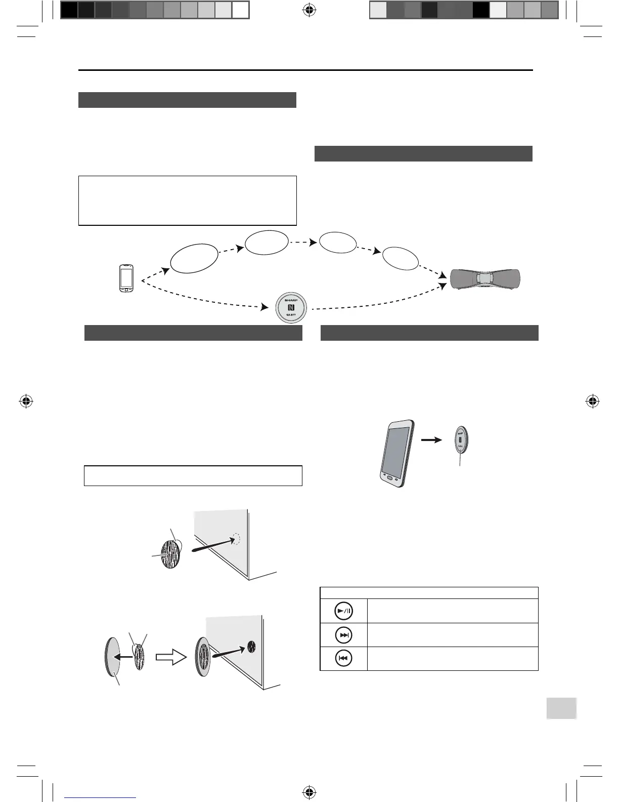 Page #15 background image