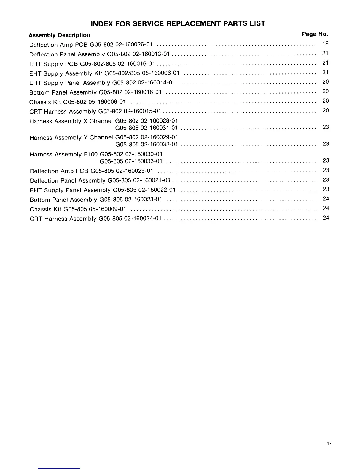 Page #19 background image
