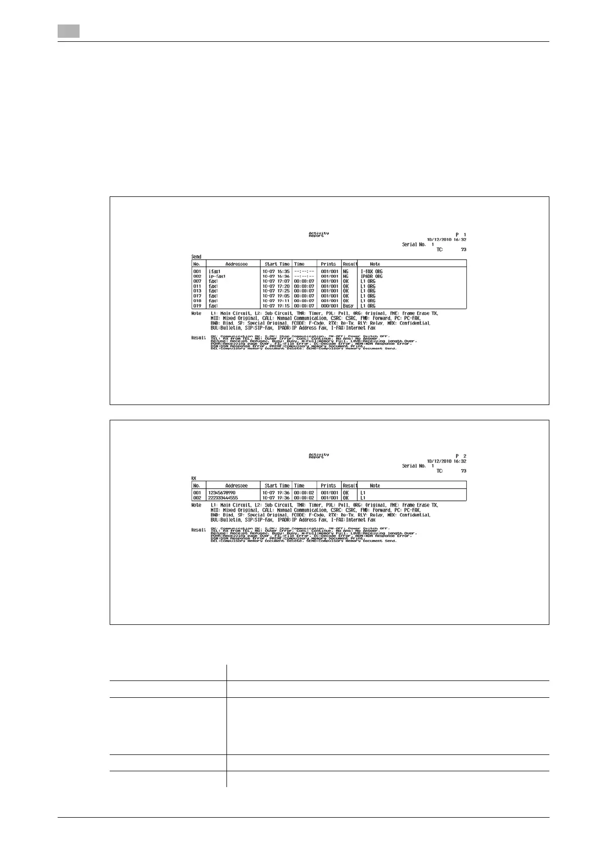 Page #174 background image