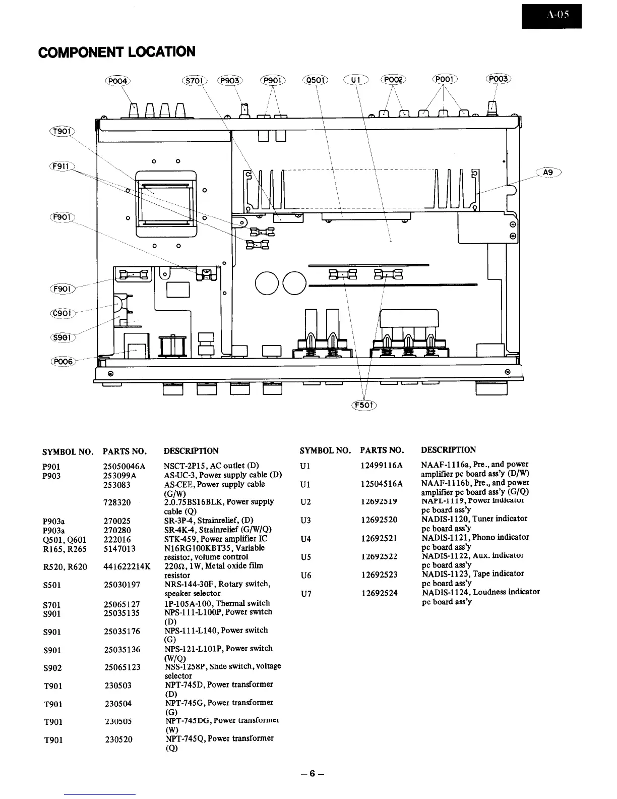 Page #5 background image