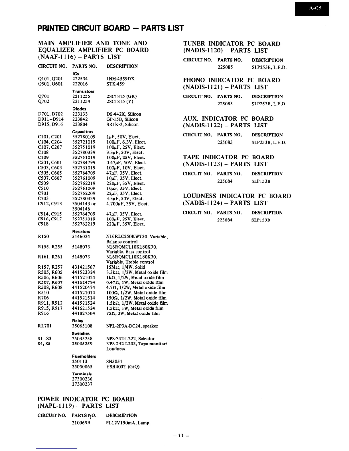 Page #7 background image