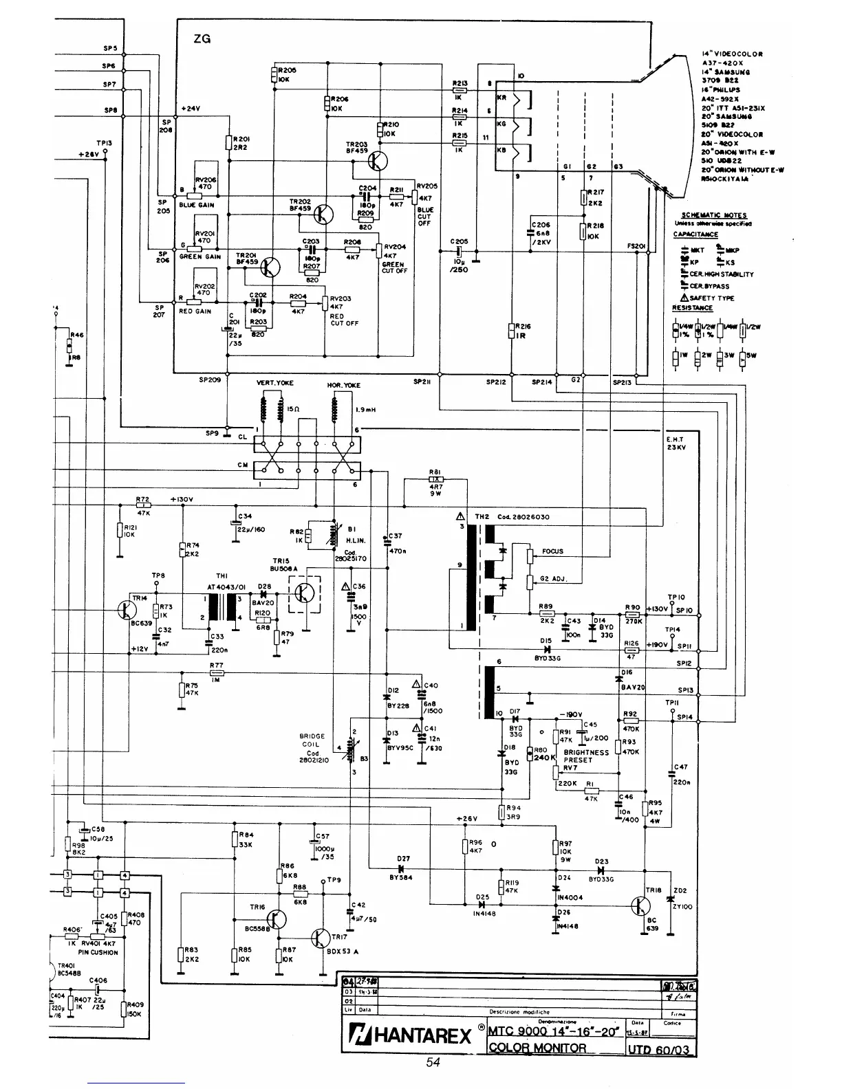 Page #20 background image