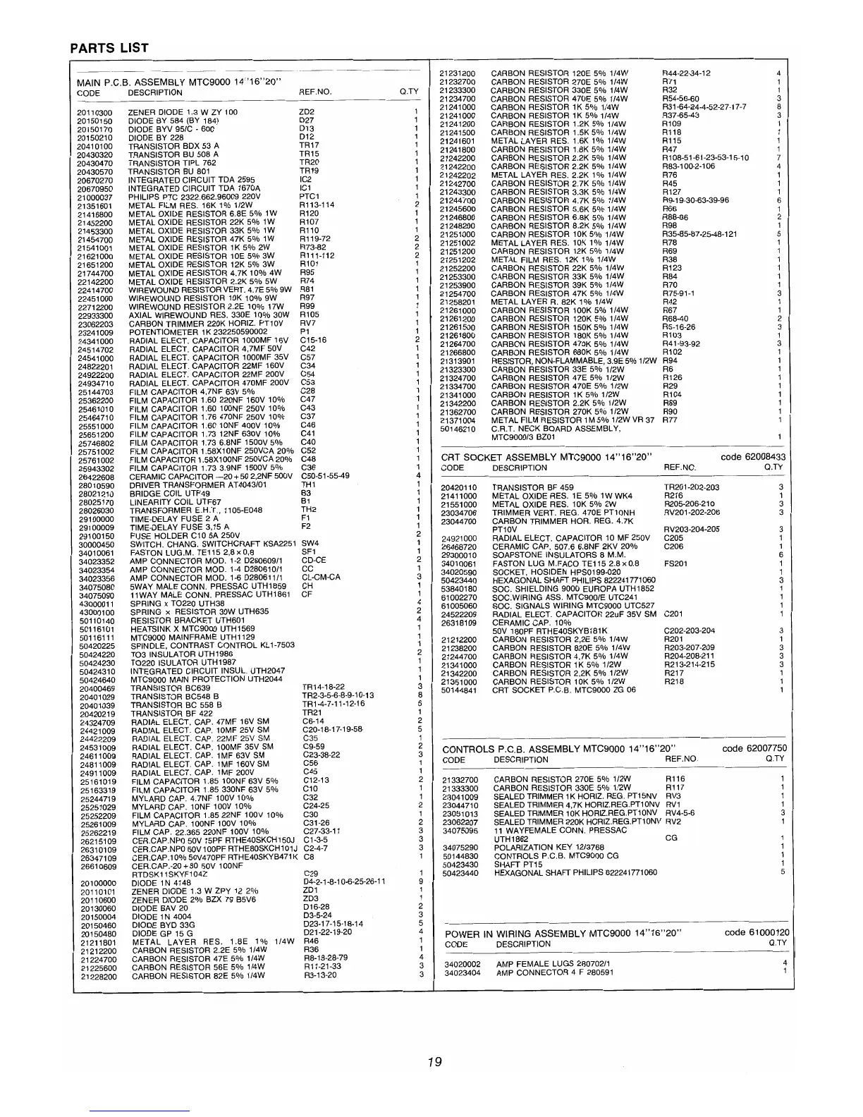 Page #12 background image