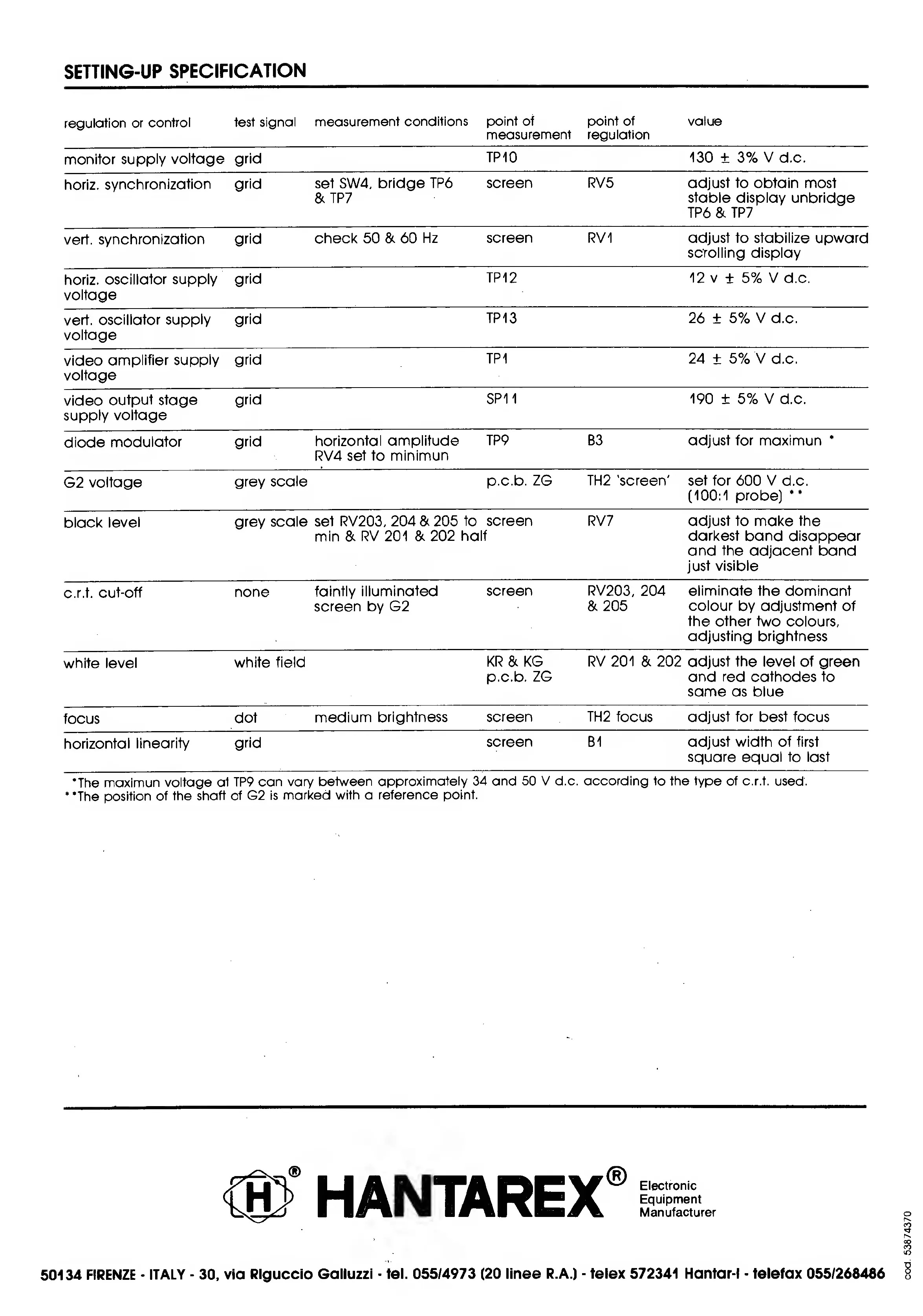 Page #7 background image