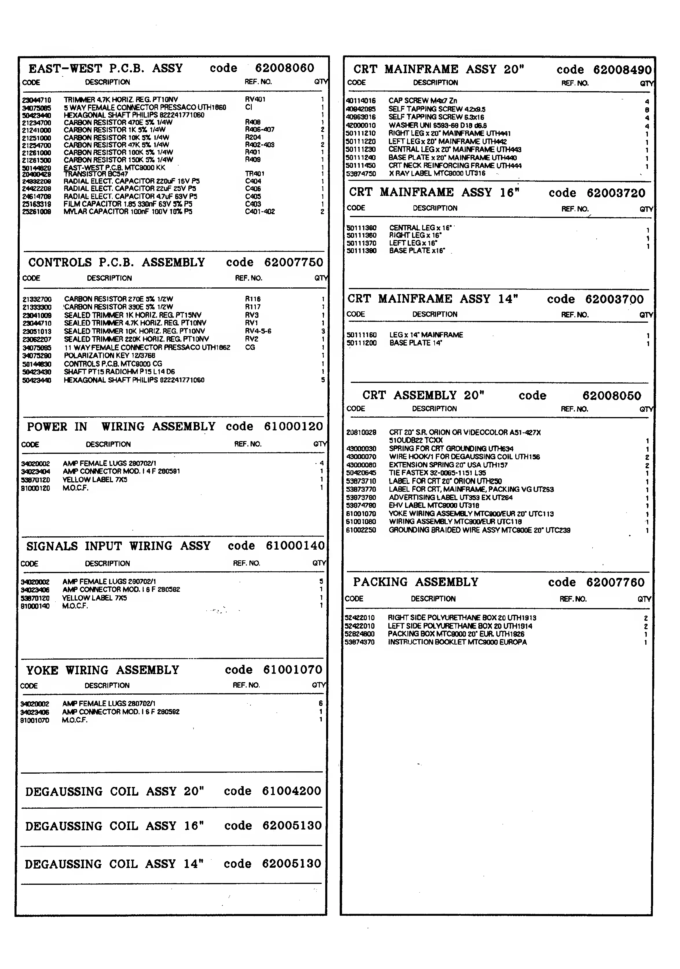 Page #10 background image