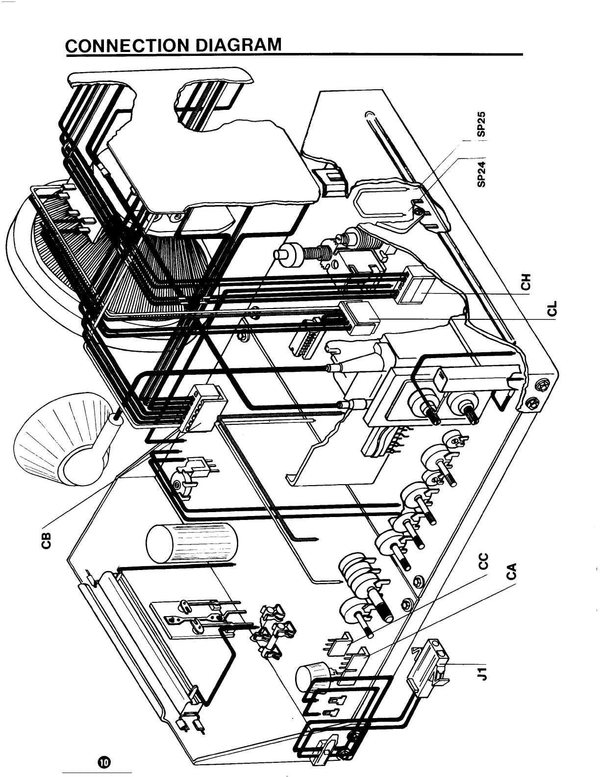 Page #11 background image