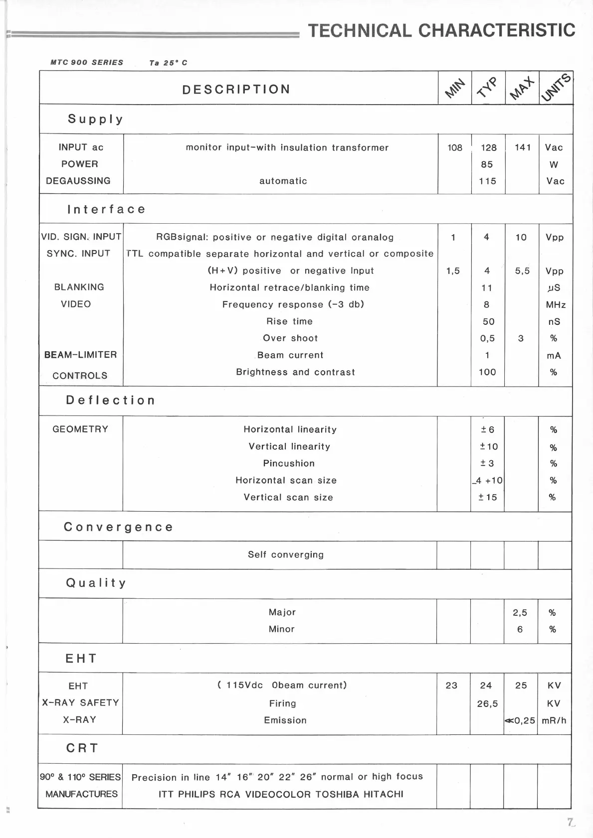Page #7 background image