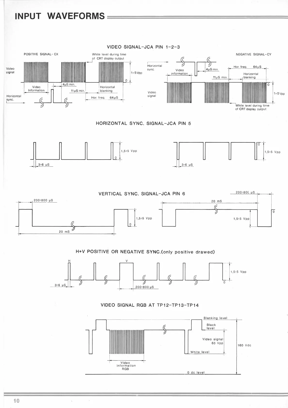 Page #10 background image