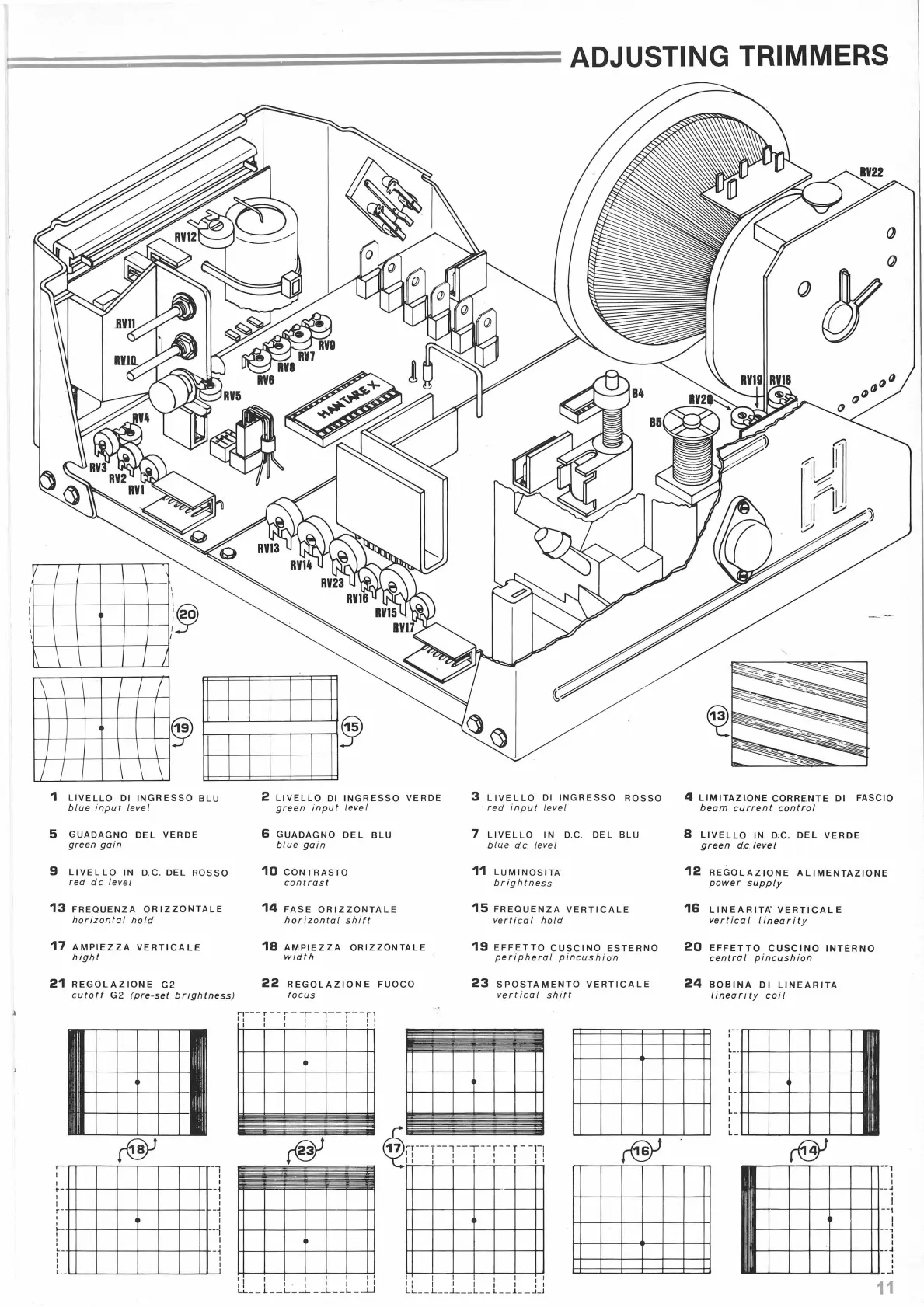 Page #11 background image