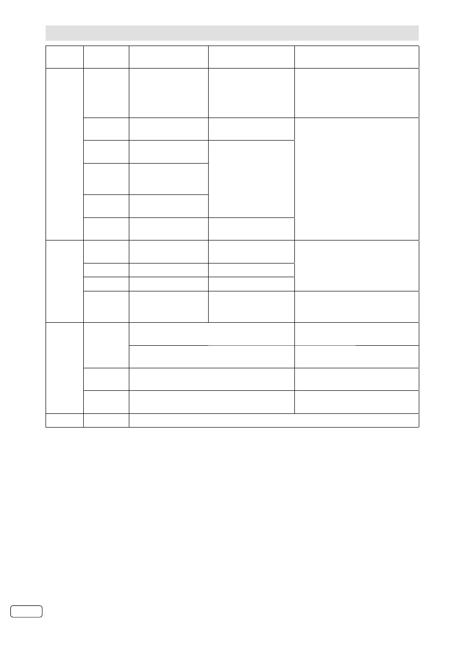 Page #136 background image