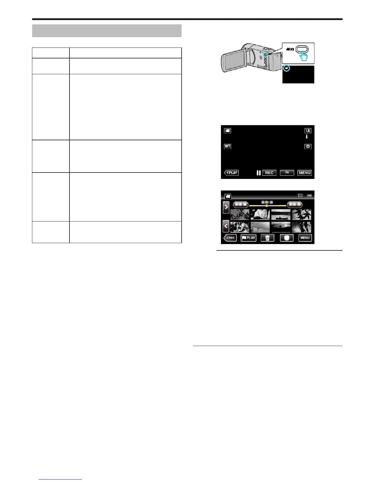 Page #85 background image