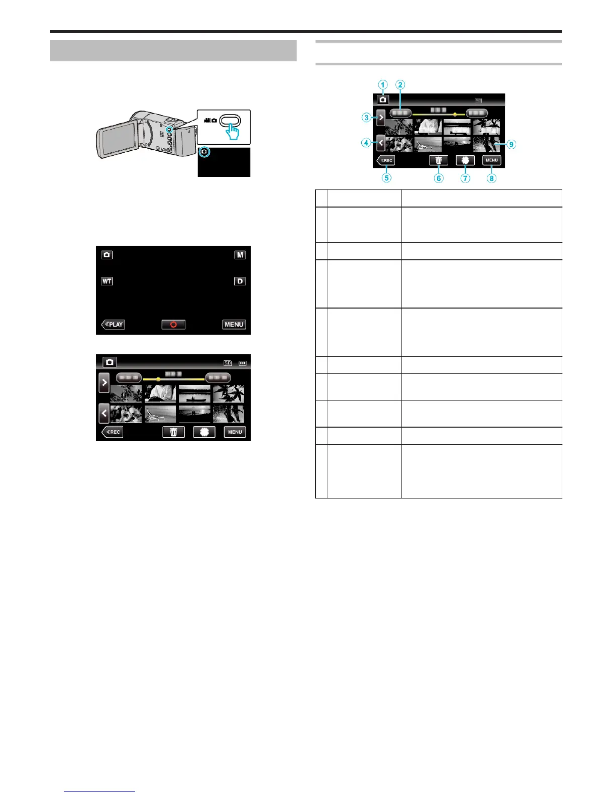 Page #96 background image