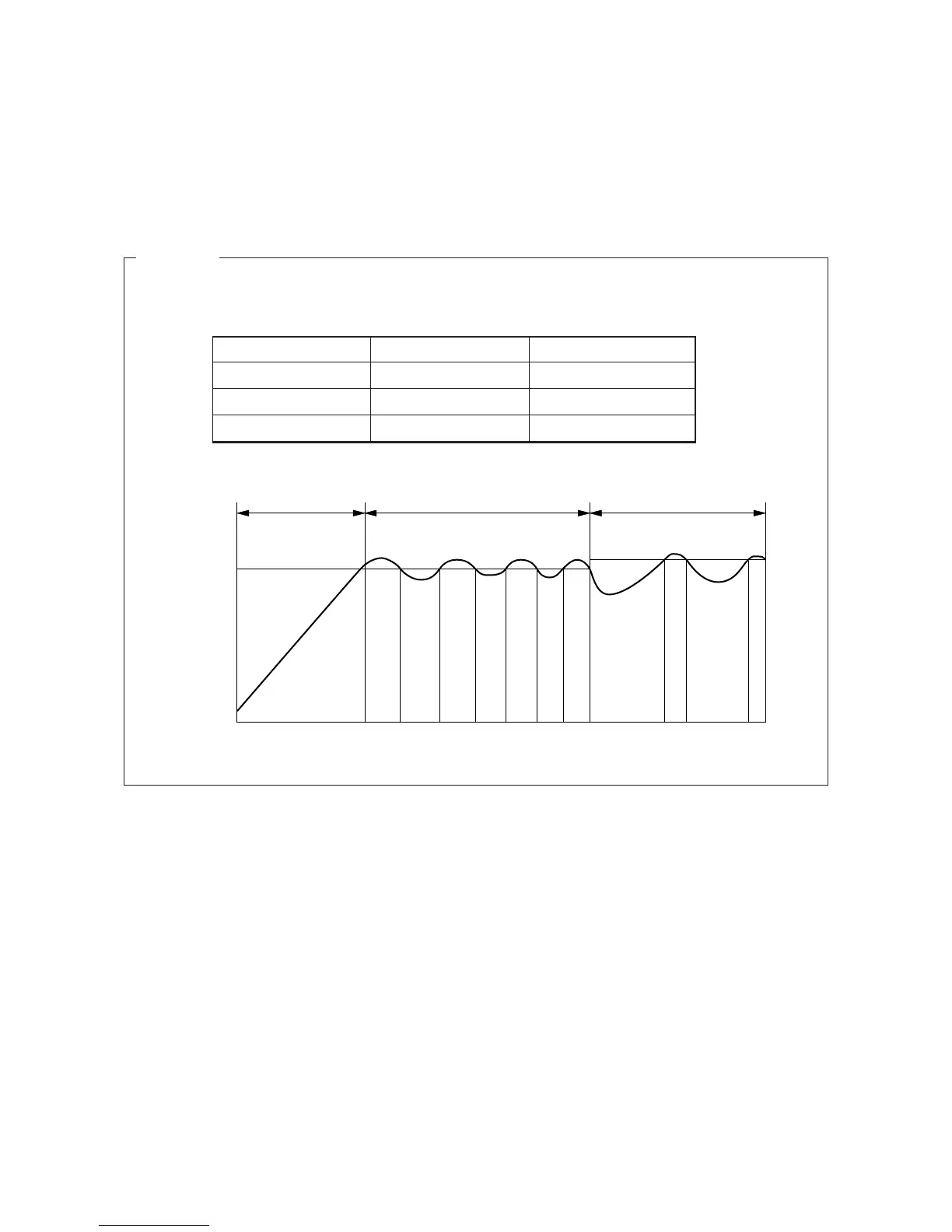 Page #141 background image