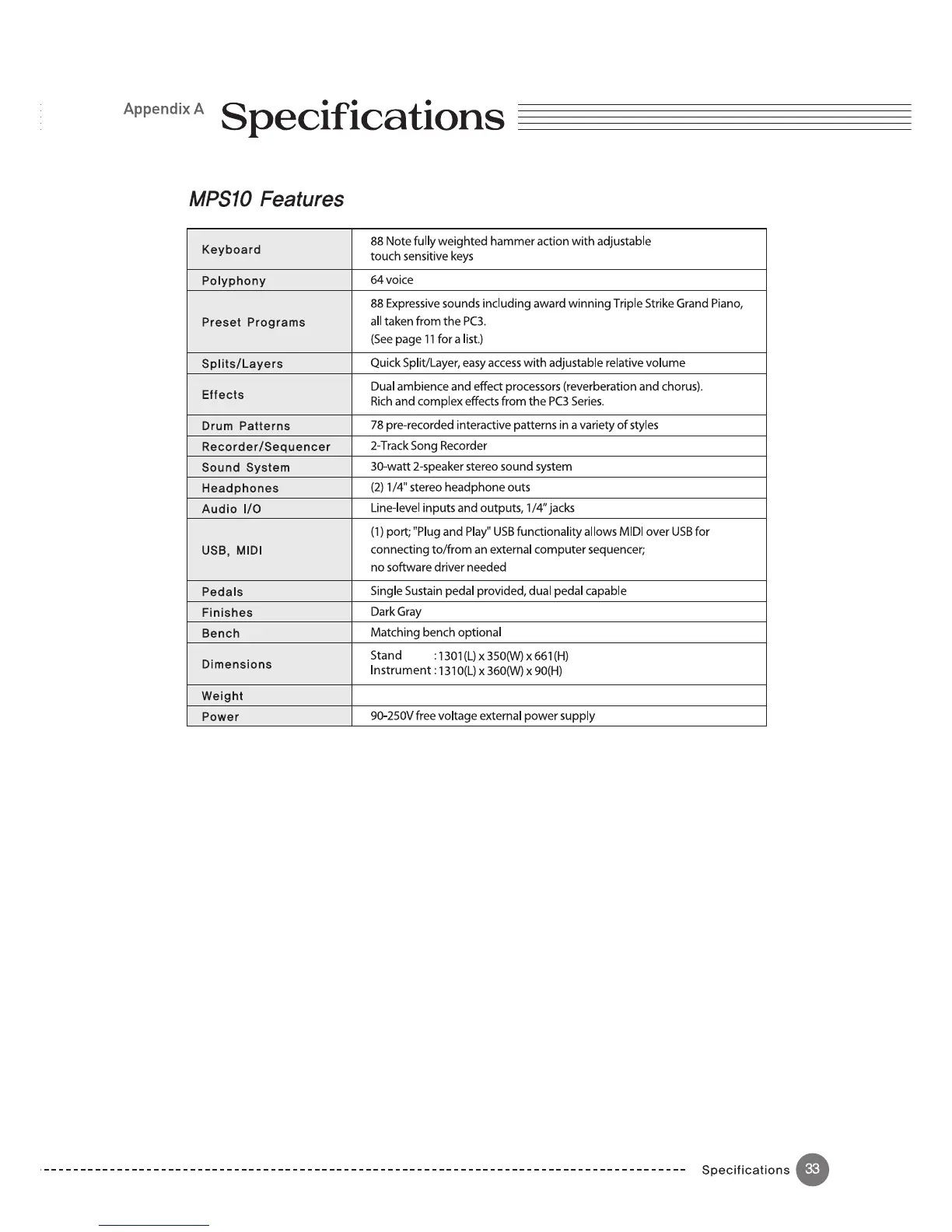 Page #33 background image