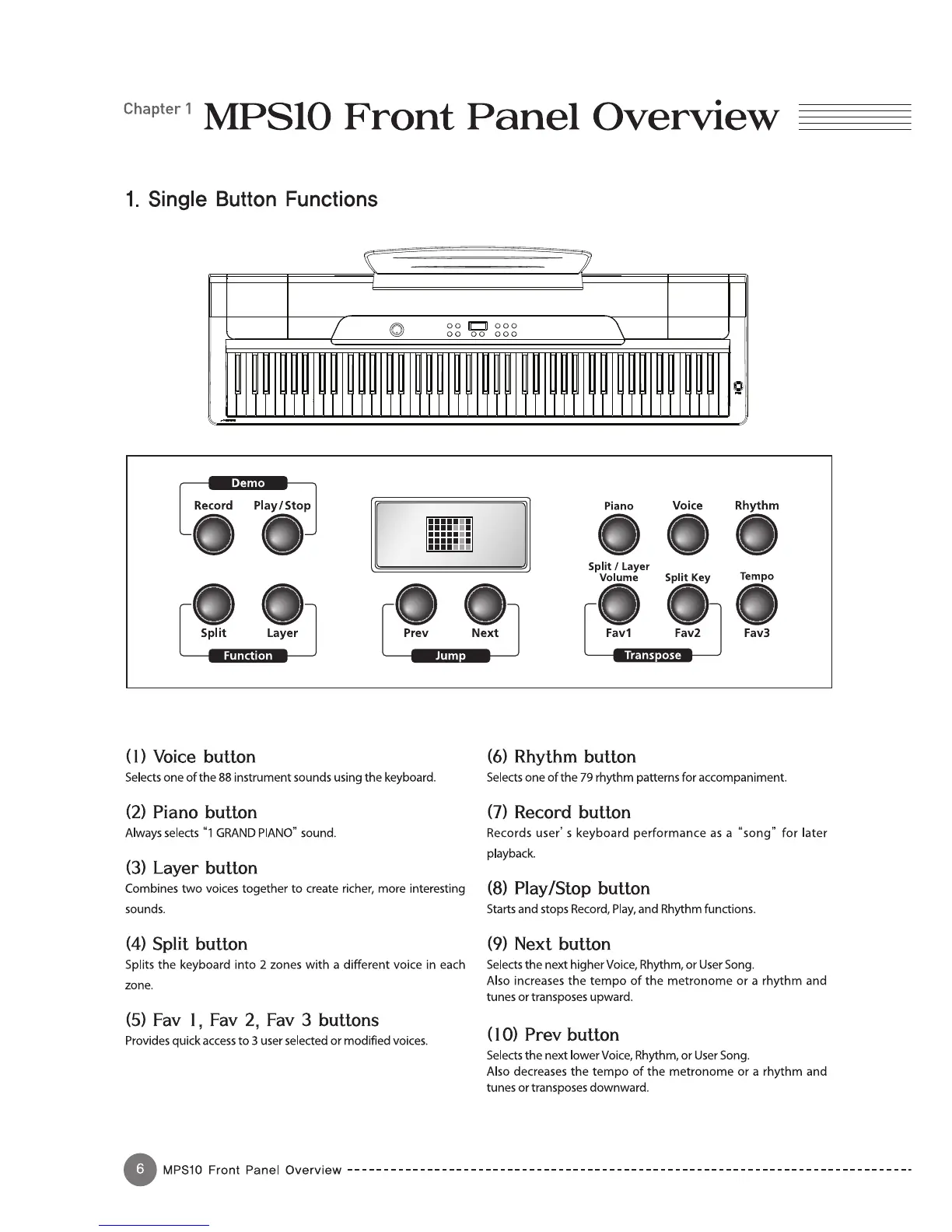 Page #6 background image