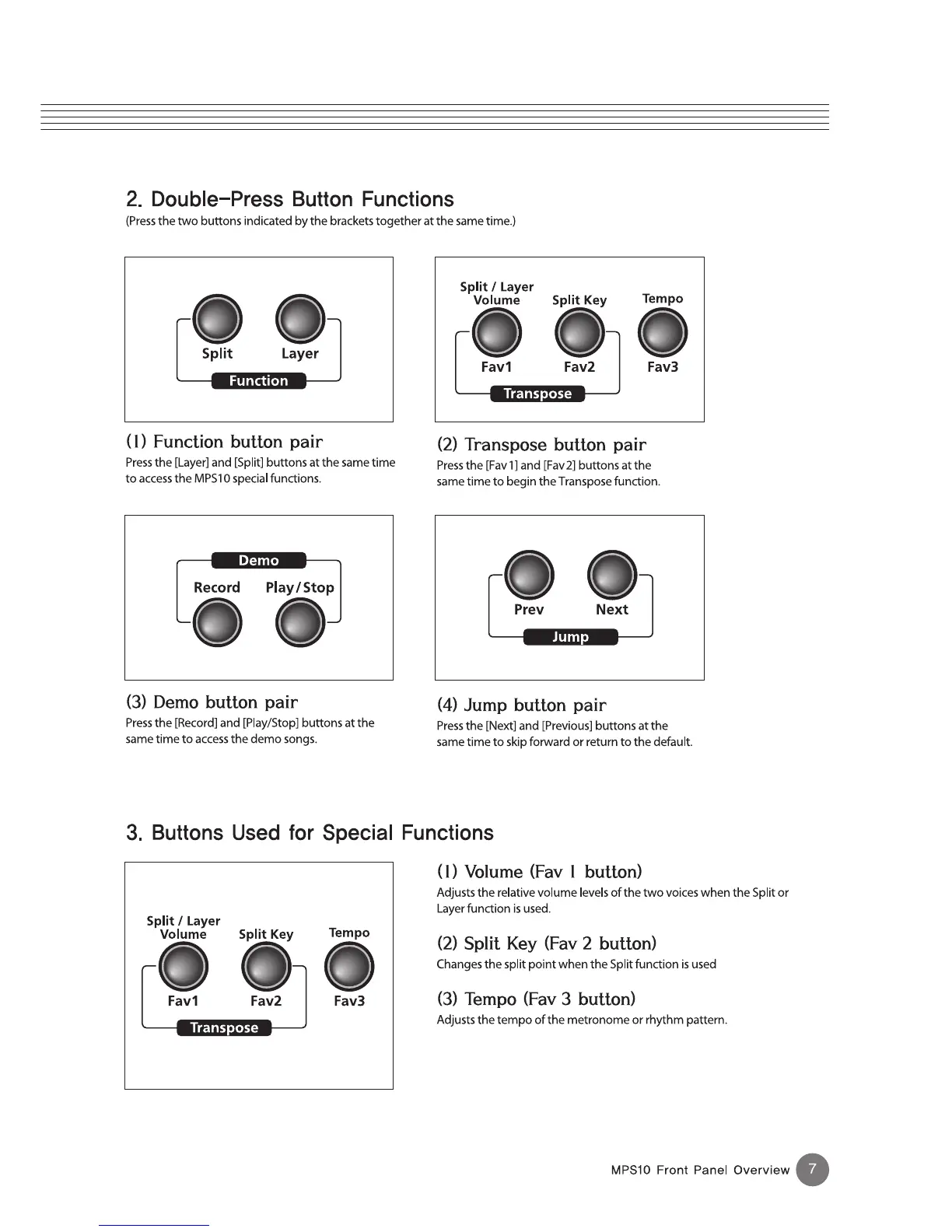 Page #7 background image