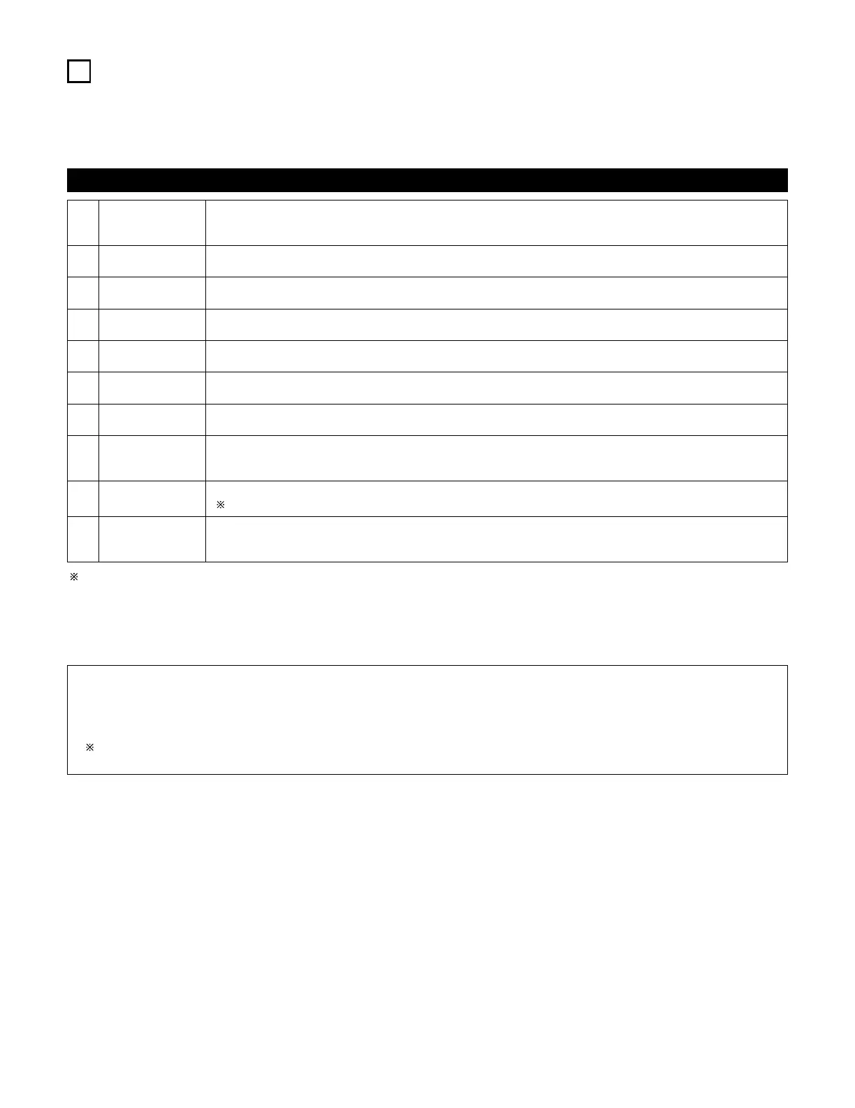 Page #147 background image