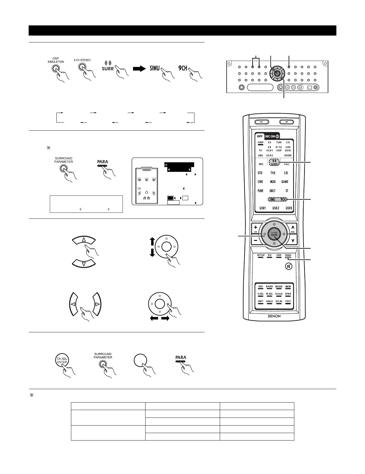 Page #148 background image