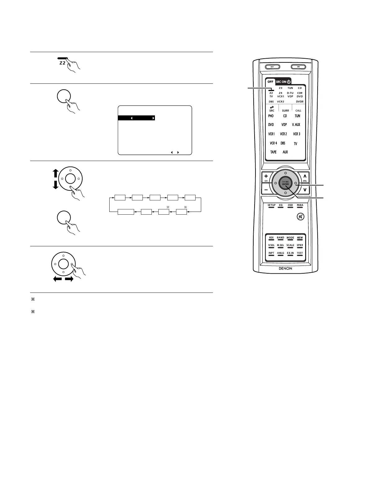 Page #160 background image