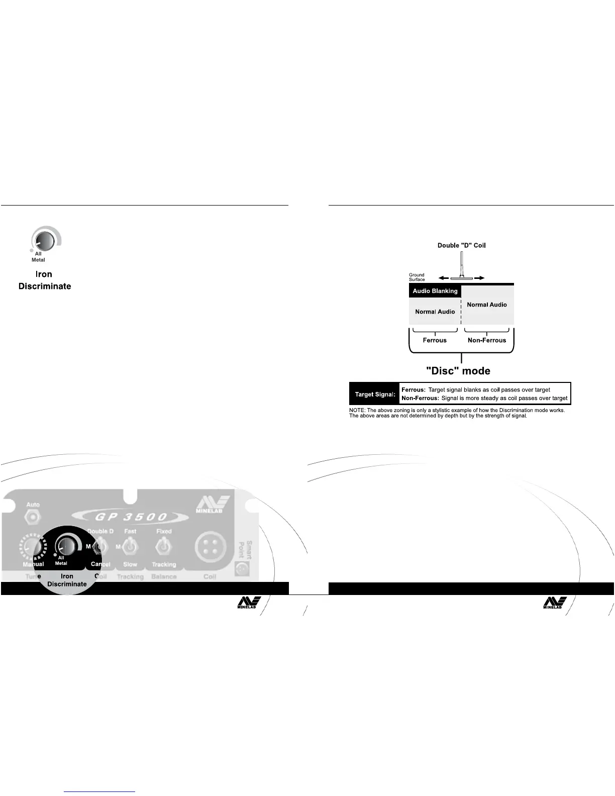 Page #15 background image