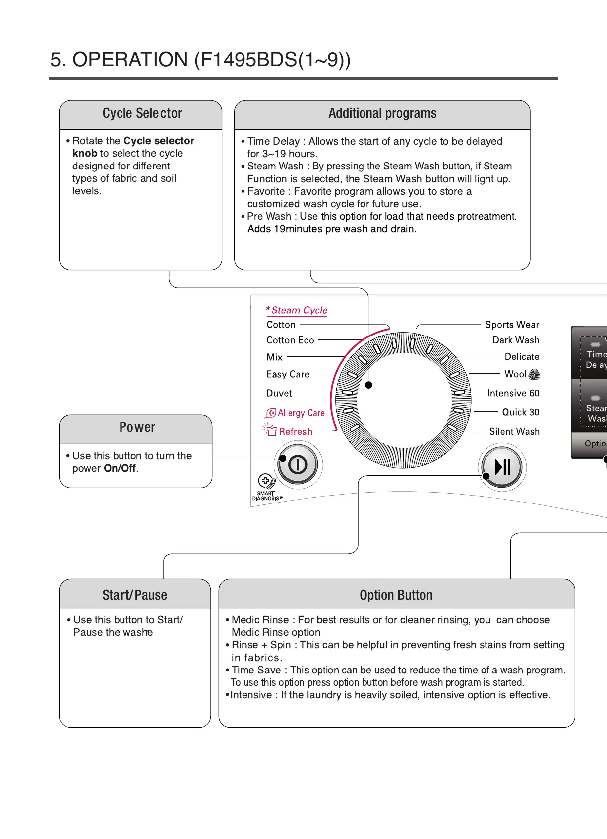 Page #14 background image