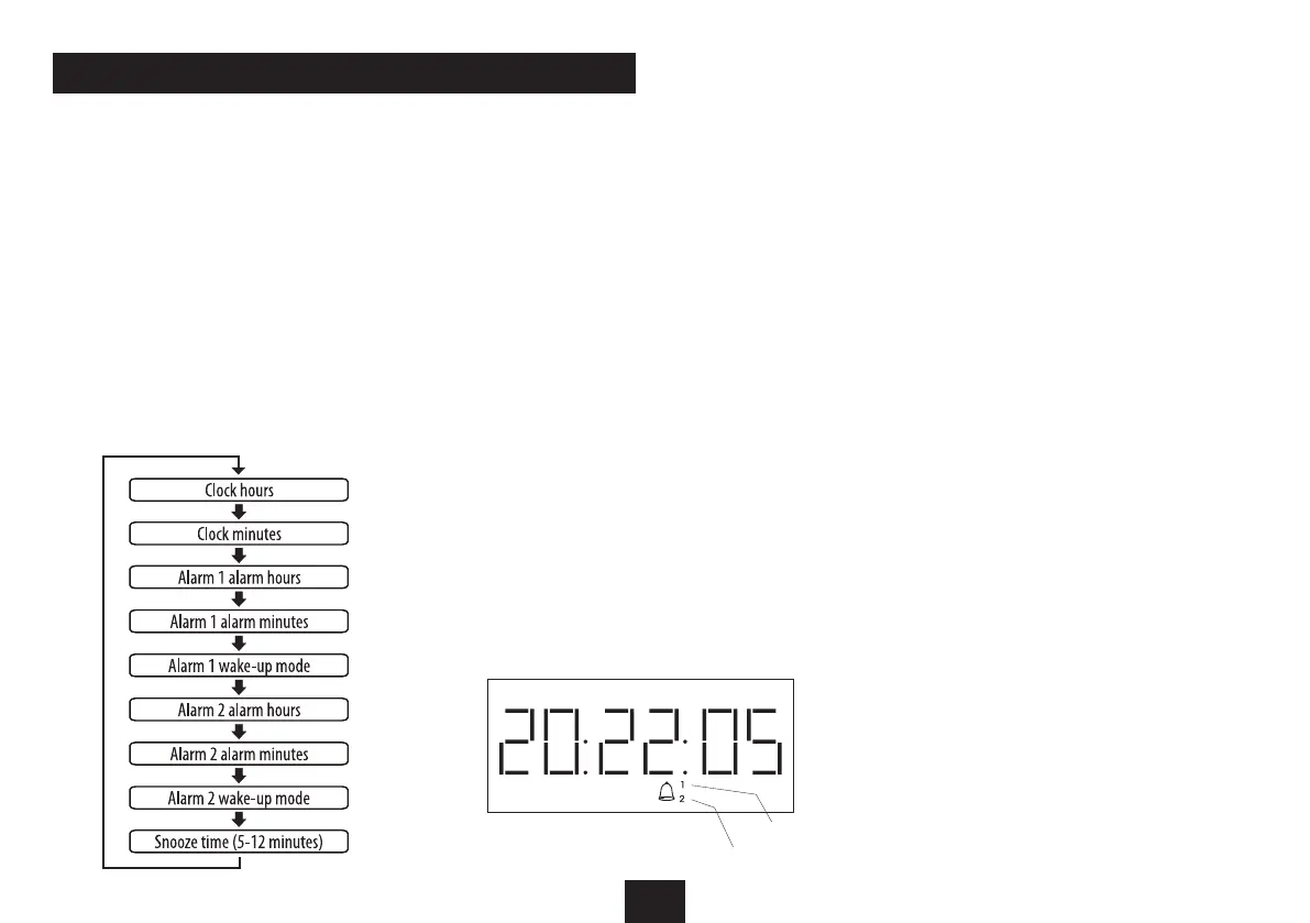 Page #9 background image