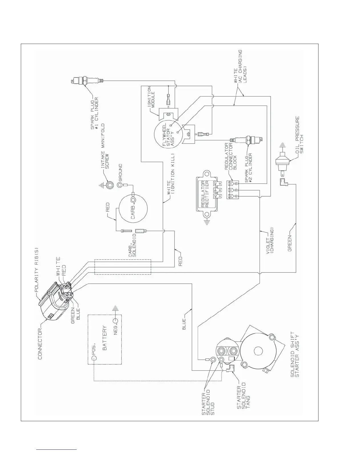 Page #36 background image