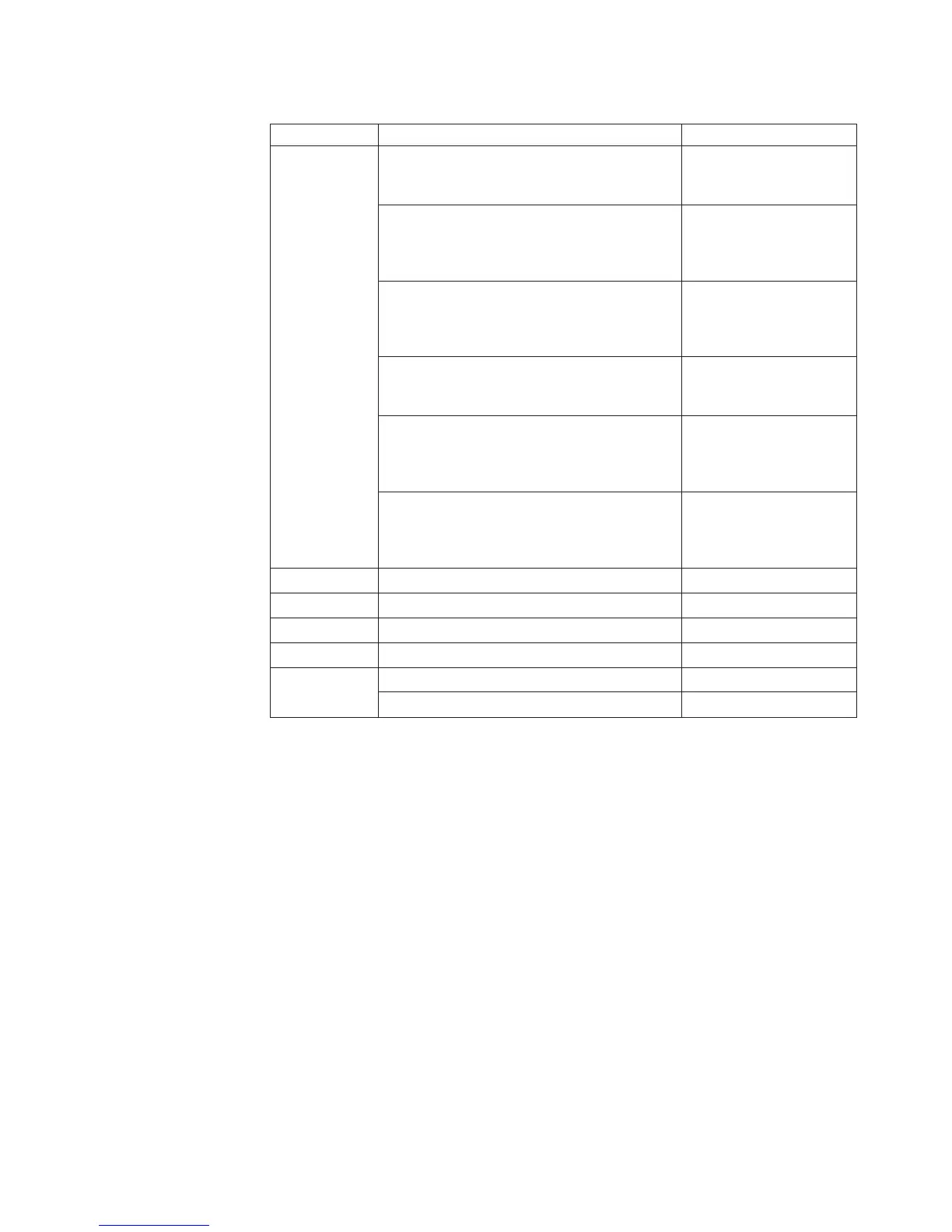 Page #197 background image