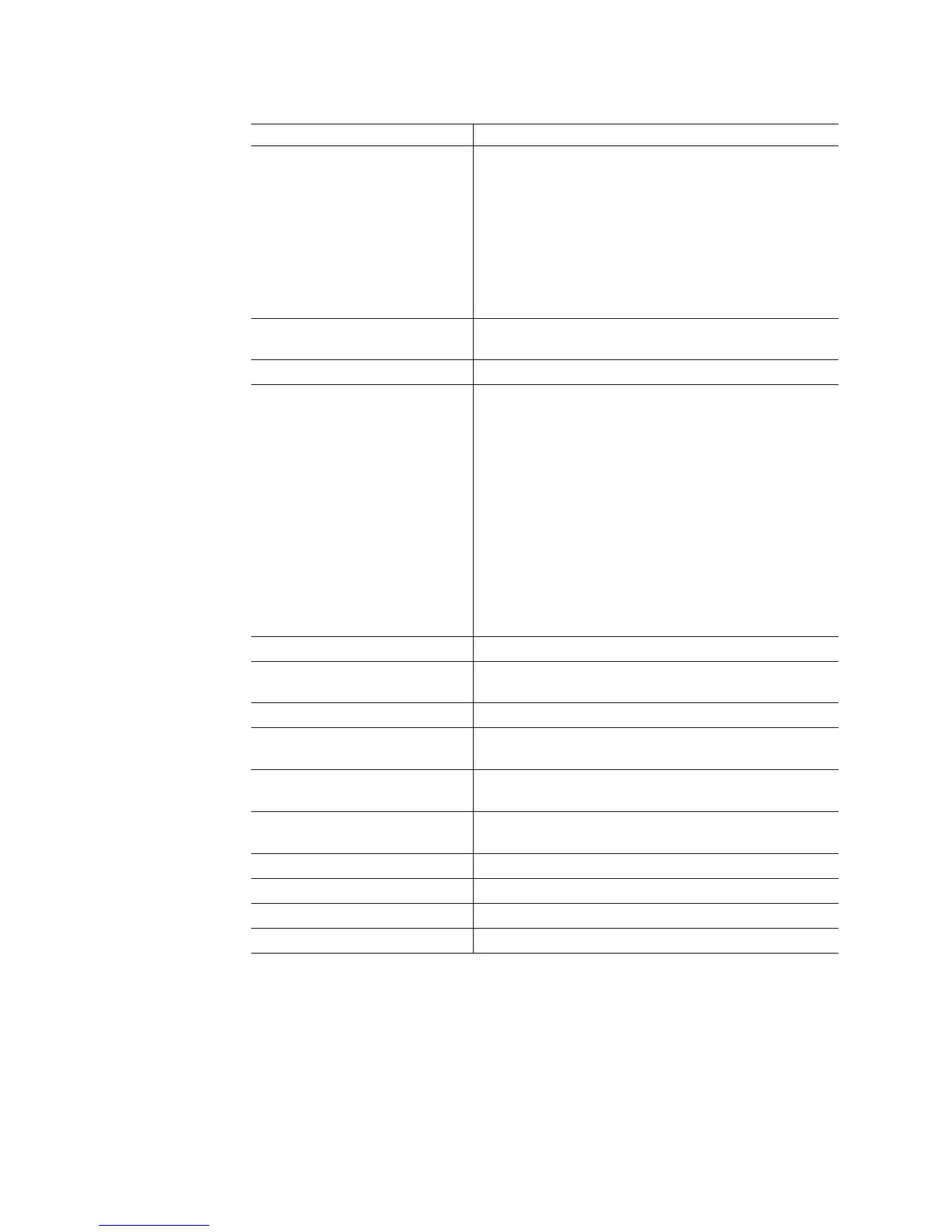 Page #234 background image