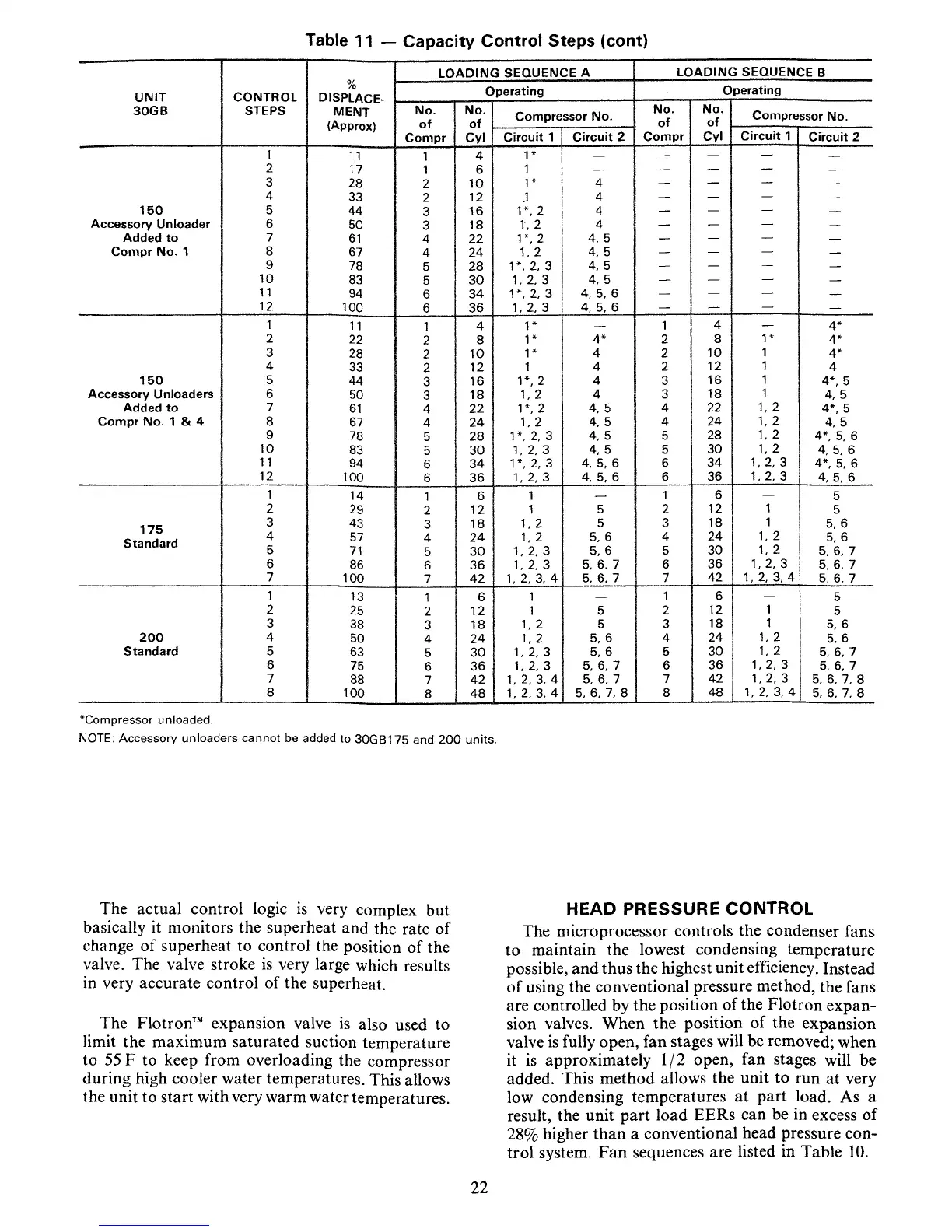 Page #22 background image