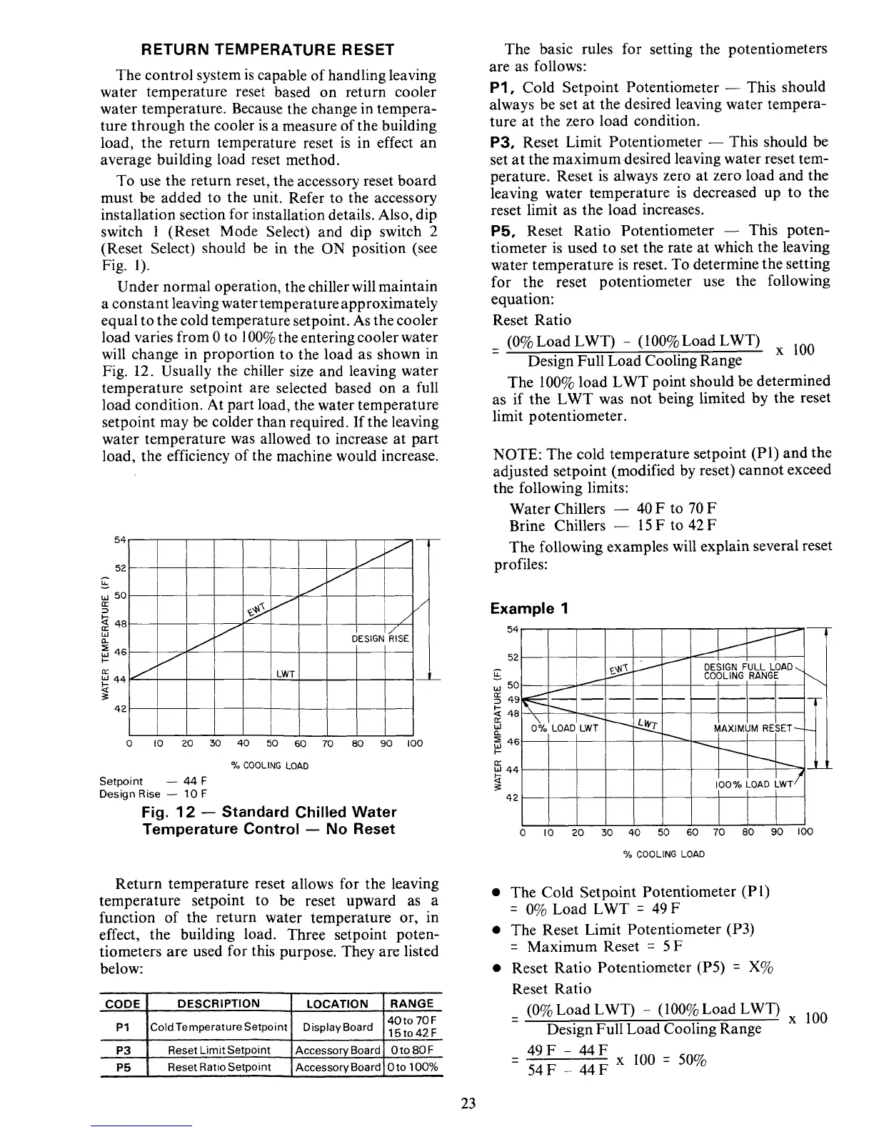 Page #23 background image