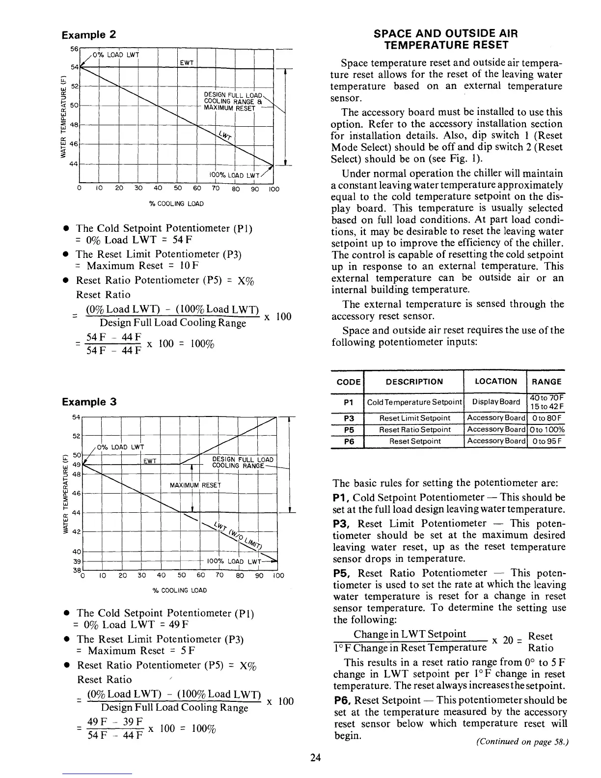 Page #24 background image