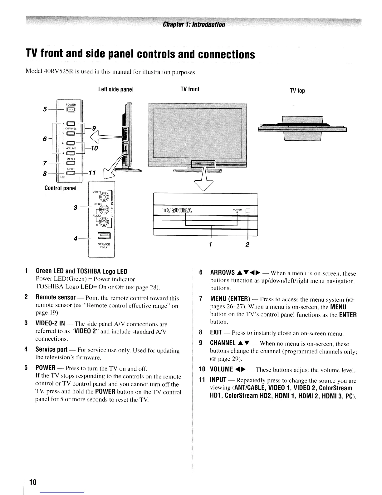 Page #10 background image