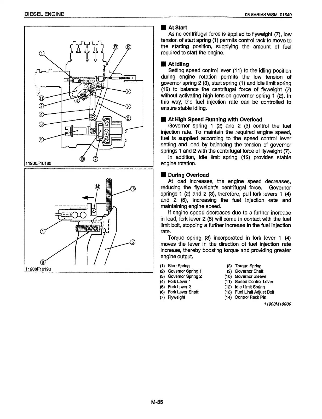 Page #66 background image