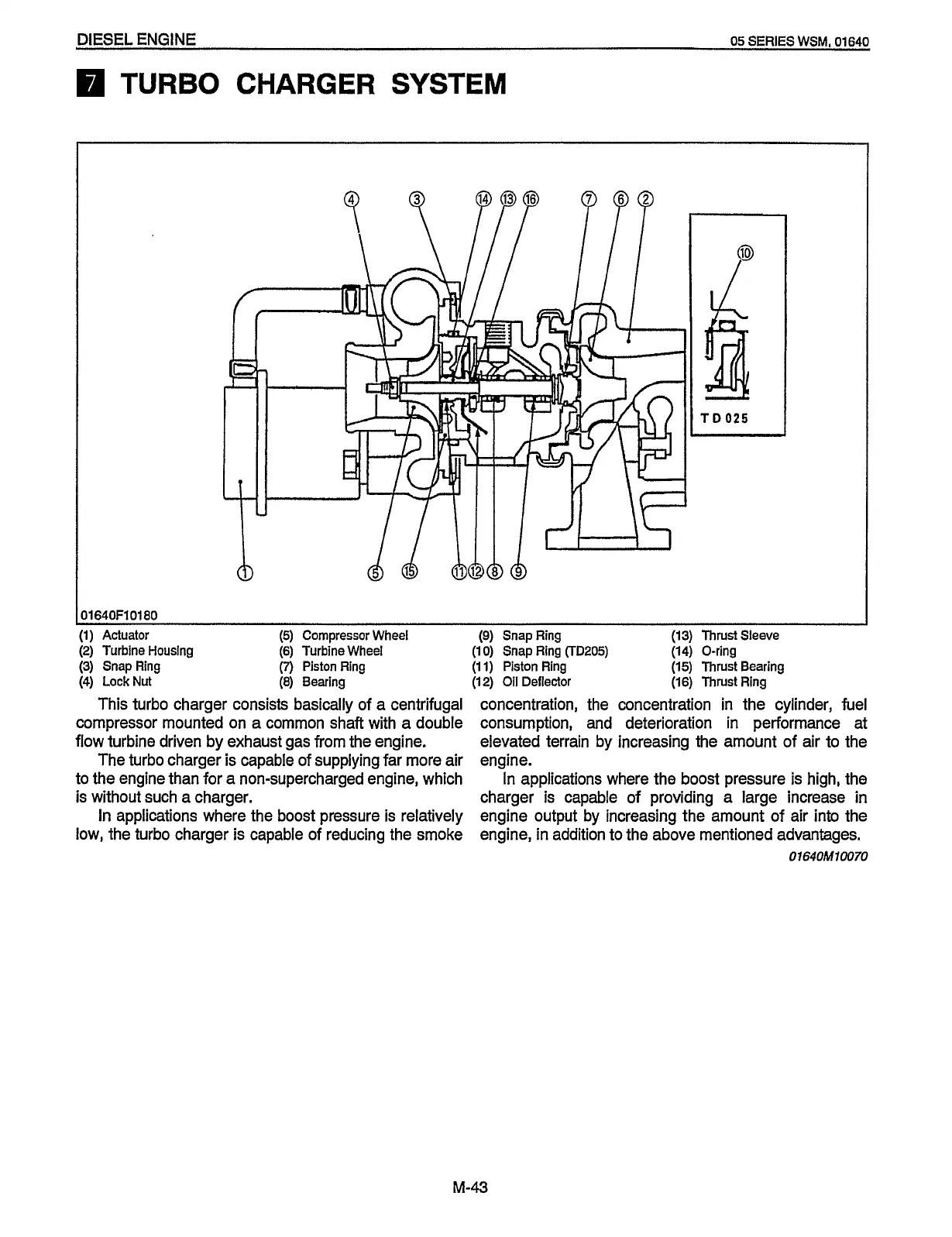 Page #74 background image