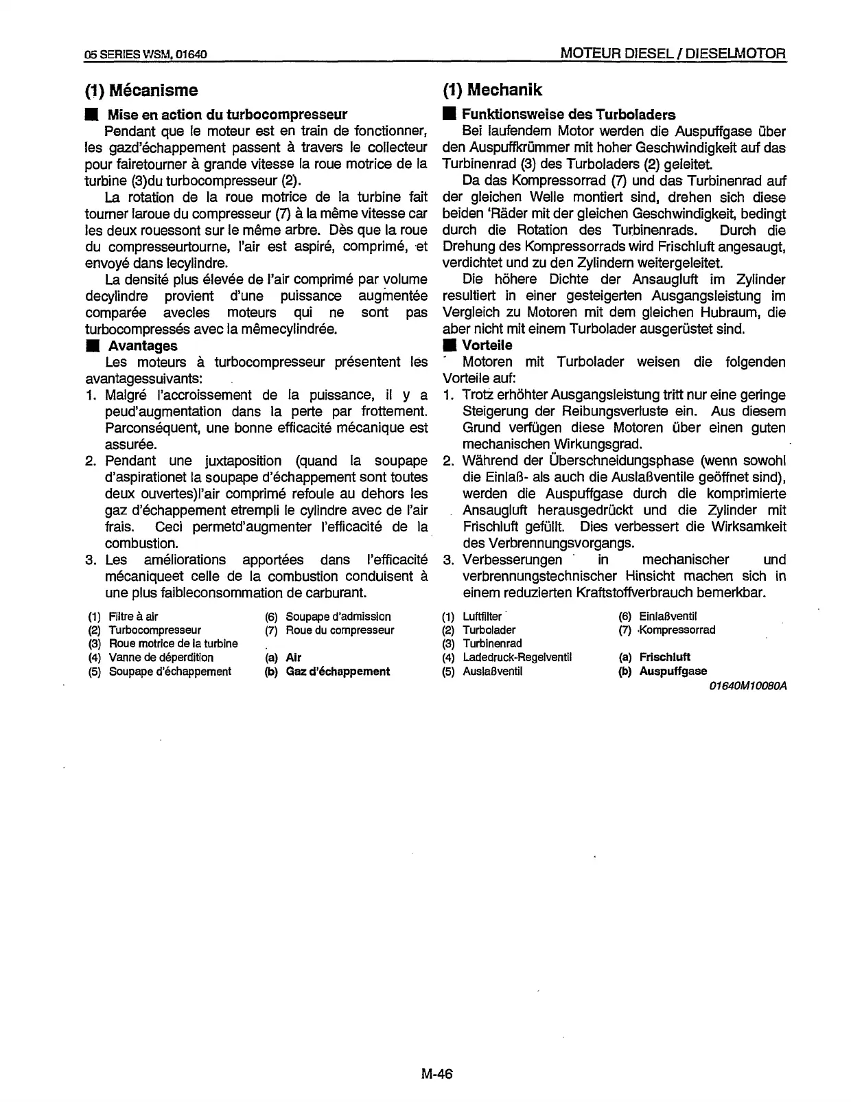 Page #77 background image