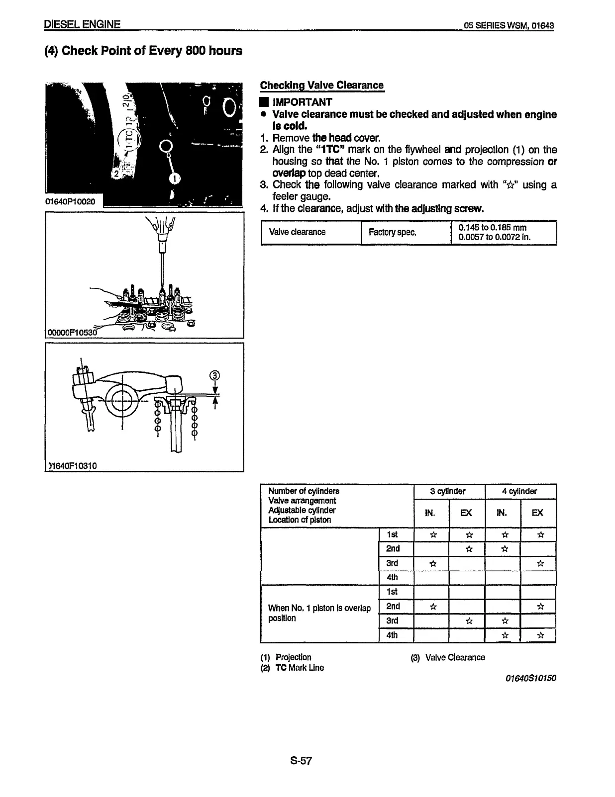 Page #146 background image