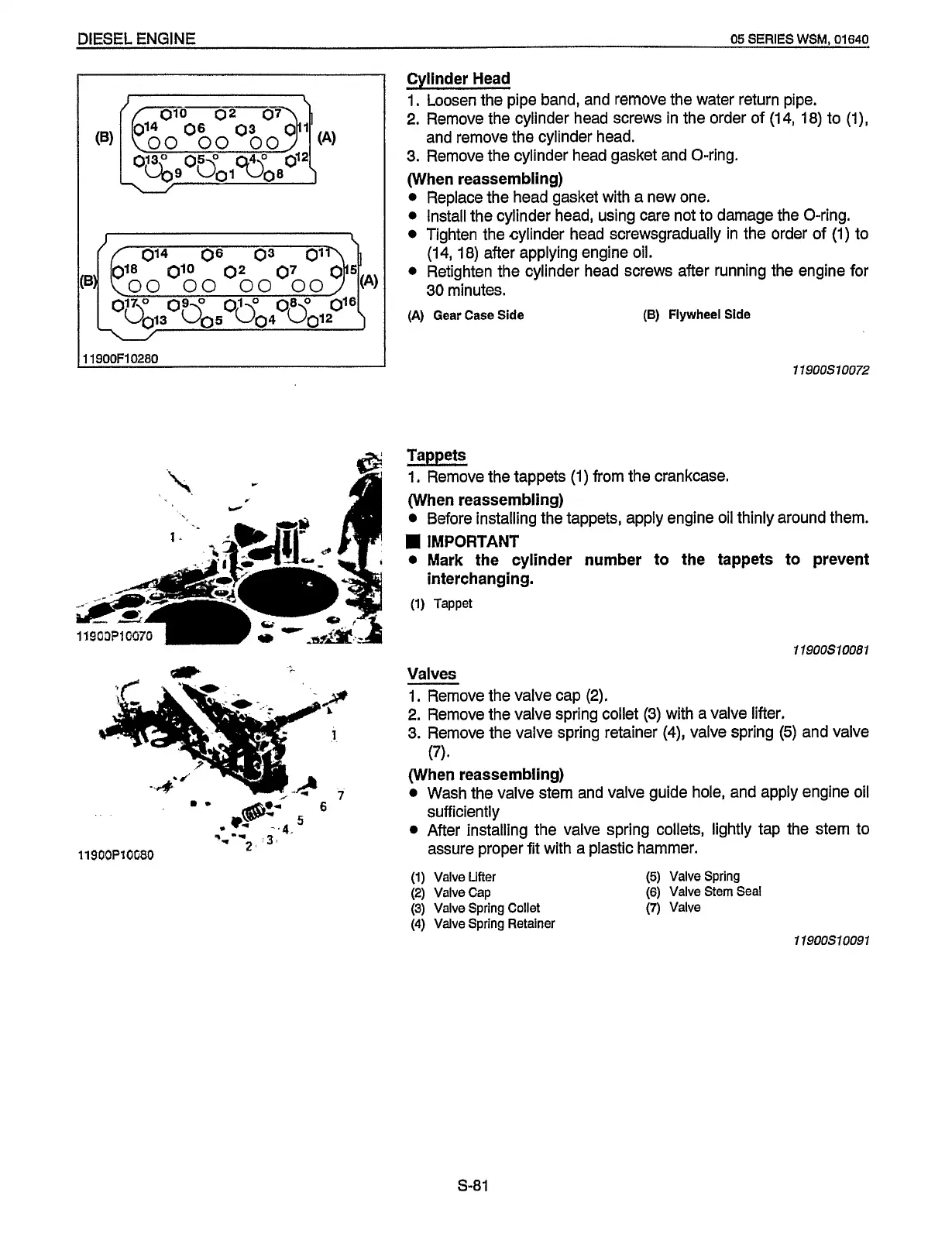Page #170 background image