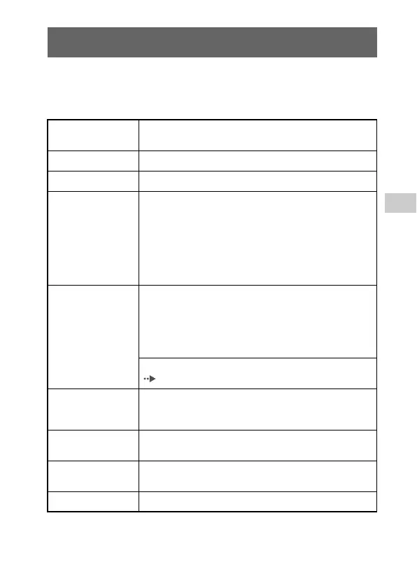 Page #133 background image